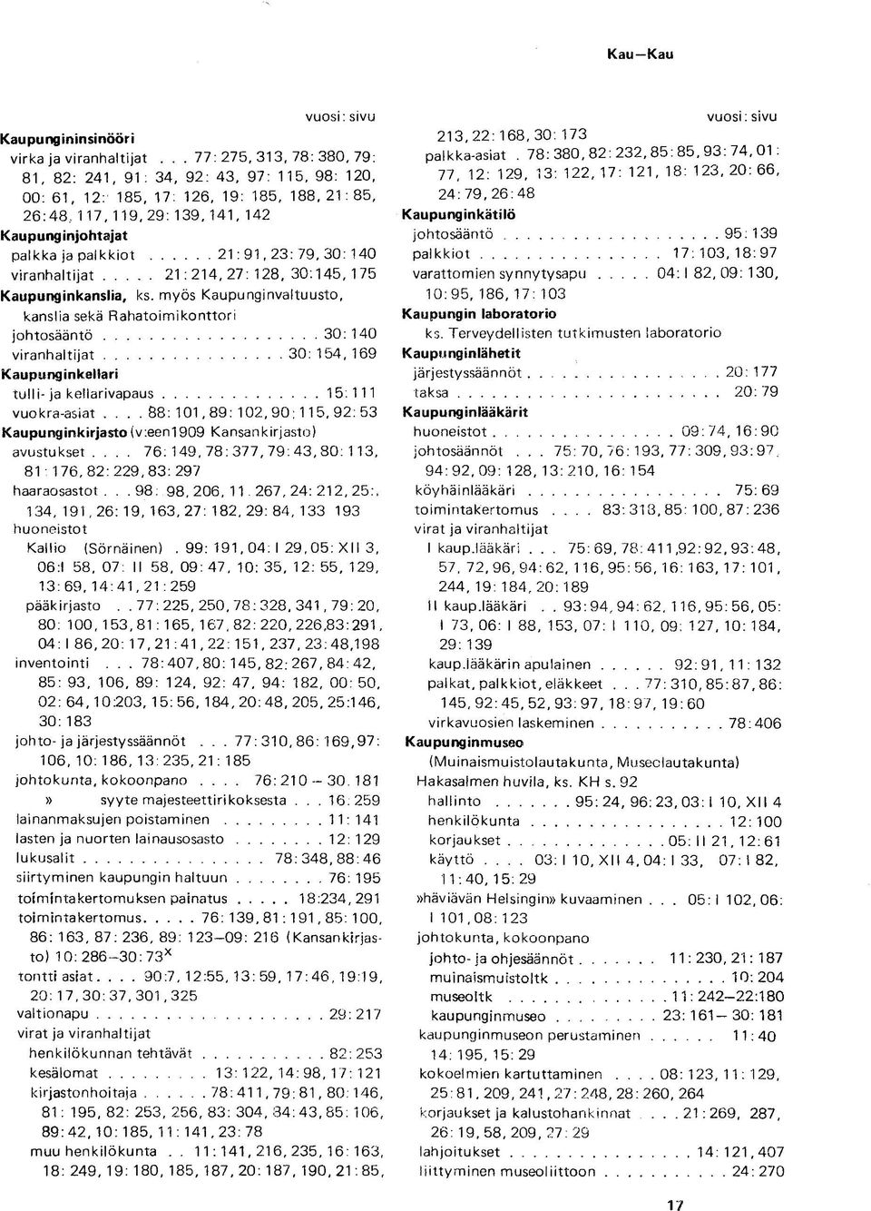 21:91,23:79,30: 140 viranhaltijat 21:214,27:128,30:145,175 Kaupunginkanslia, ks.