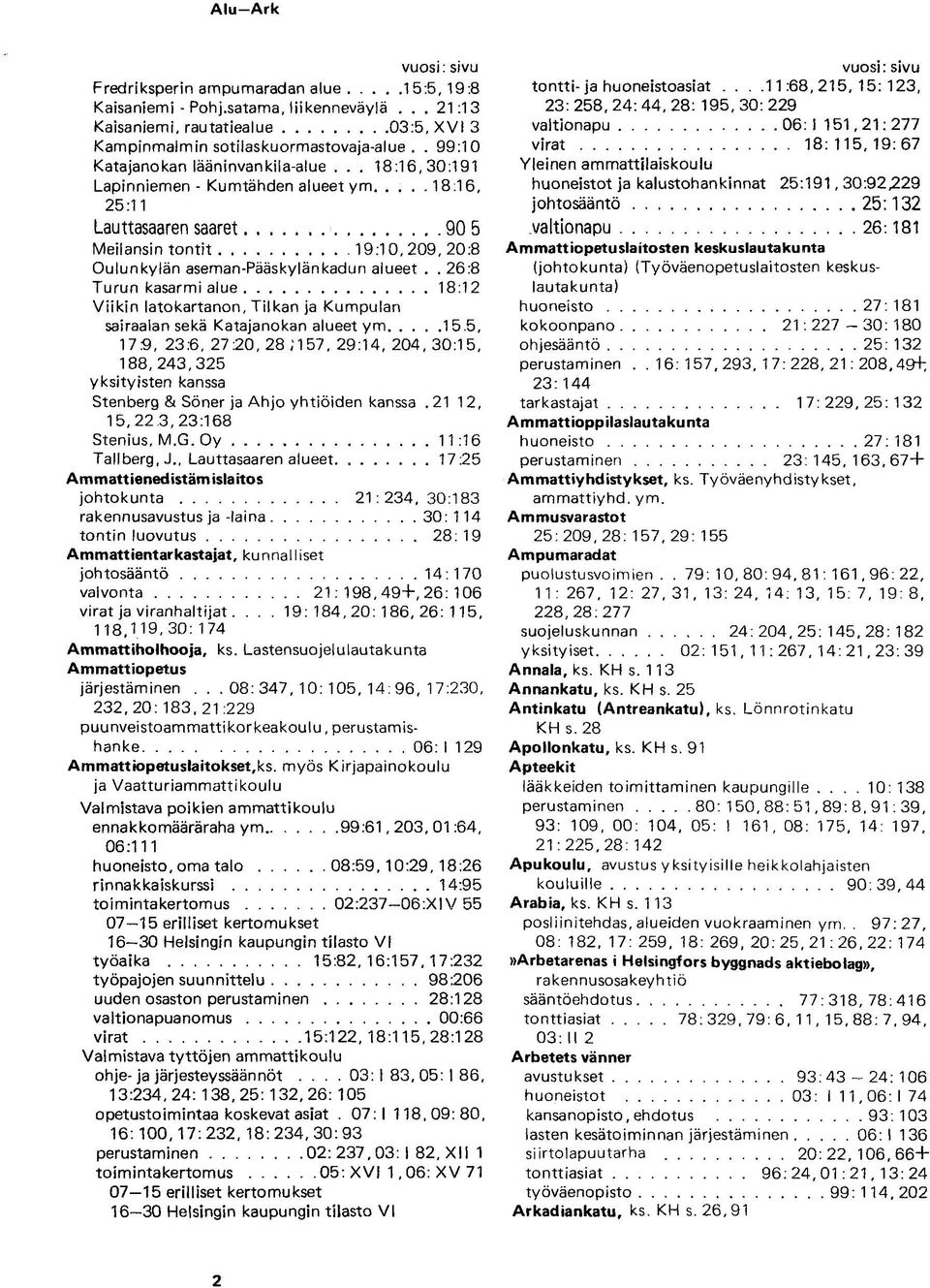 .26:8 Turun kasarmialue 18:12 Viikin latokartanon, Tilkan ja Kumpulan sairaalan sekä Katajanokan alueet ym.....15.
