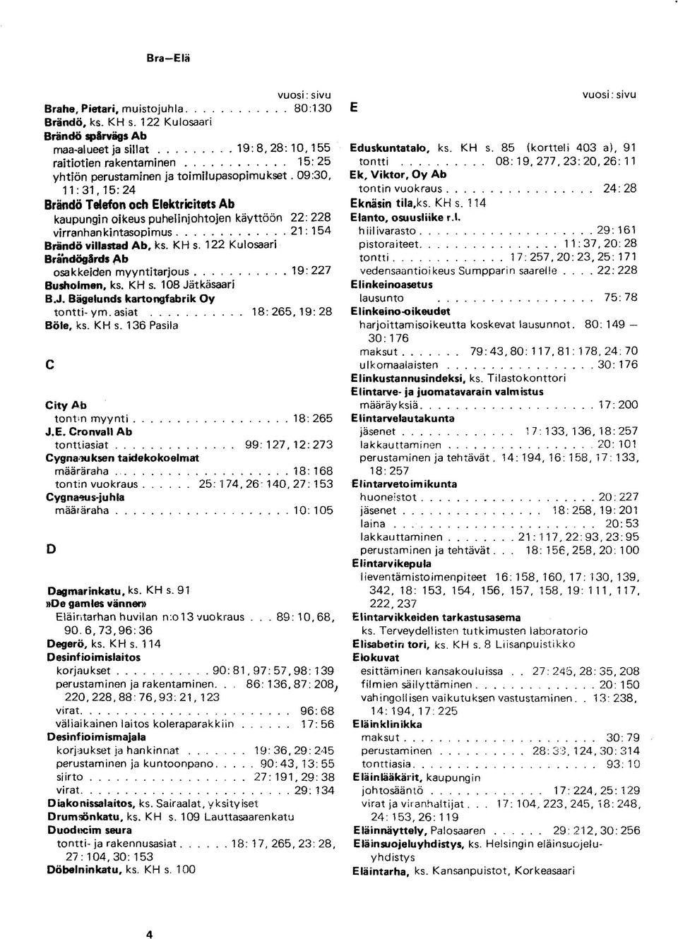 09:30, 11:31,15:24 Brändö Telefon och Elektricitets Ab kaupungin oikeus puhelinjohtojen käyttöön 22: 228 virranhan kintasopi mus 21:154 Brändö villastad Ab, ks. KH s.