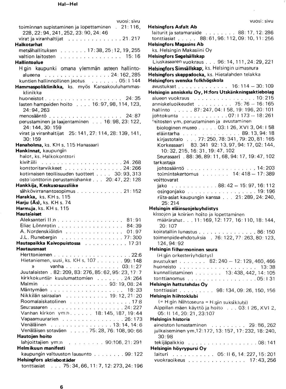 hallintoalueena 24:162,285 kuntien hallinnollinen jaotus 05: I 144 Hammaspoliklinikka, ks. myös Kansakouluhammasklinikka huoneistot 24:35 lasten hampaiden hoito.