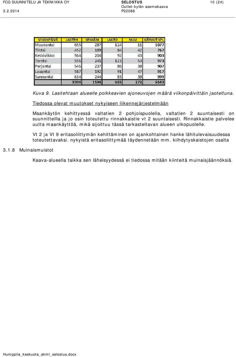 rinnakkaistie vt 2 suuntaisesti. Rinnakkaistie palvelee uutta maankäyttöä, mikä sijoittuu tässä tarkasteltavan alueen ulkopuolelle.