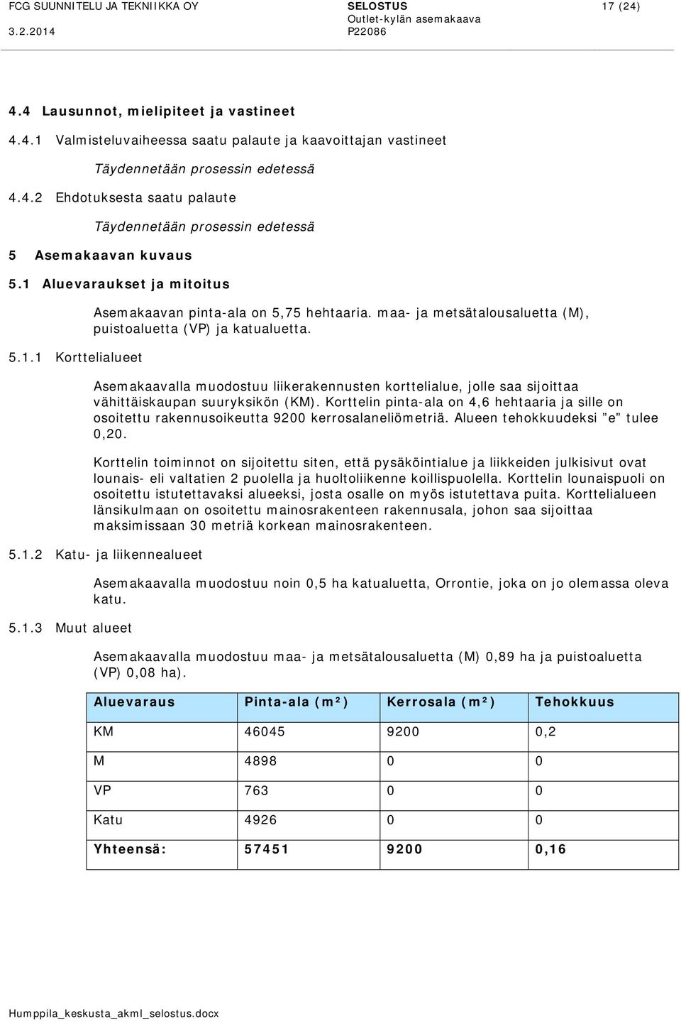 Asemakaavalla muodostuu liikerakennusten korttelialue, jolle saa sijoittaa vähittäiskaupan suuryksikön (KM).