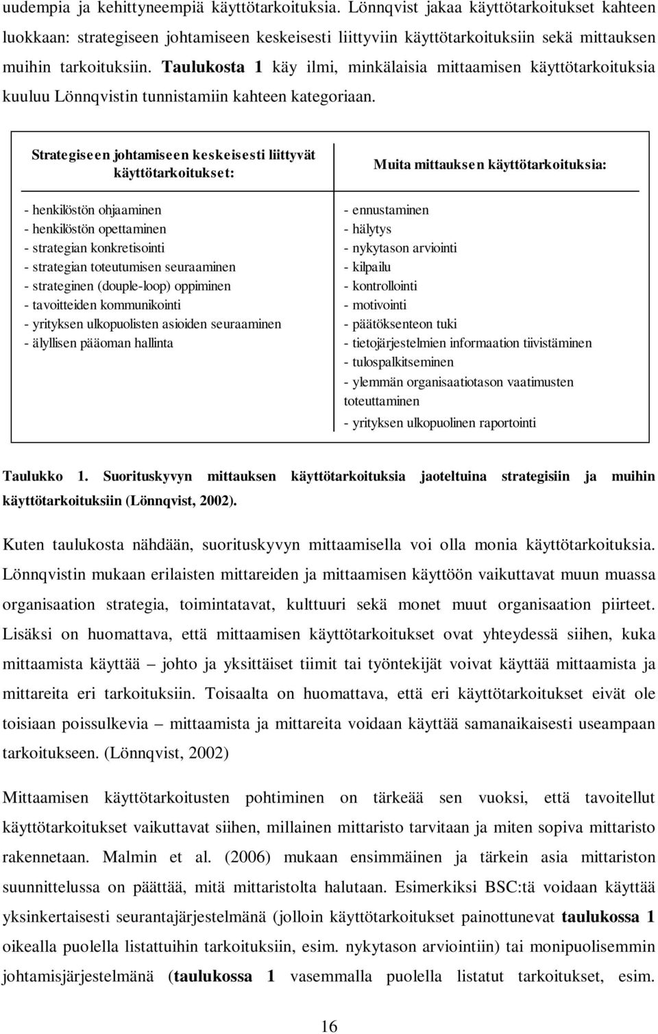 Taulukosta 1 käy ilmi, minkälaisia mittaamisen käyttötarkoituksia kuuluu Lönnqvistin tunnistamiin kahteen kategoriaan.