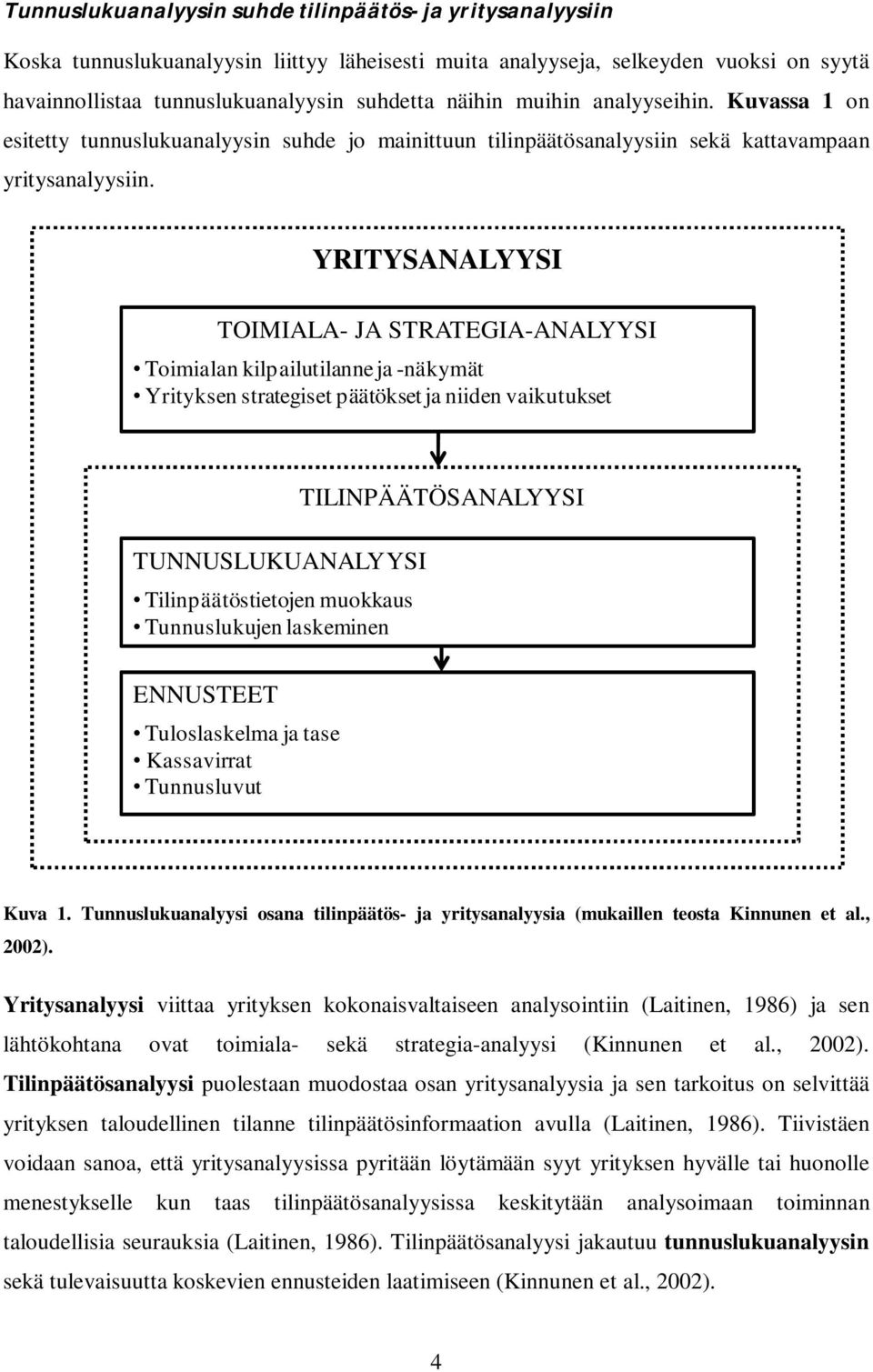 YRITYSANALYYSI TOIMIALA- JA STRATEGIA-ANALYYSI Toimialan kilpailutilanne ja -näkymät Yrityksen strategiset päätökset ja niiden vaikutukset TUNNUSLUKUANALYYSI Tilinpäätöstietojen muokkaus