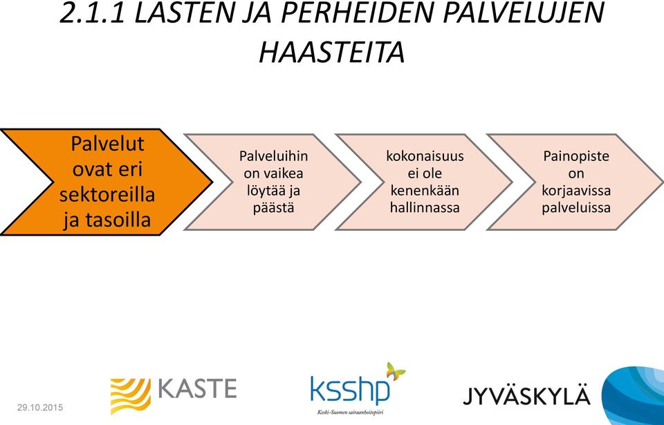 on vaikea löytää ja päästä kokonaisuus ei ole