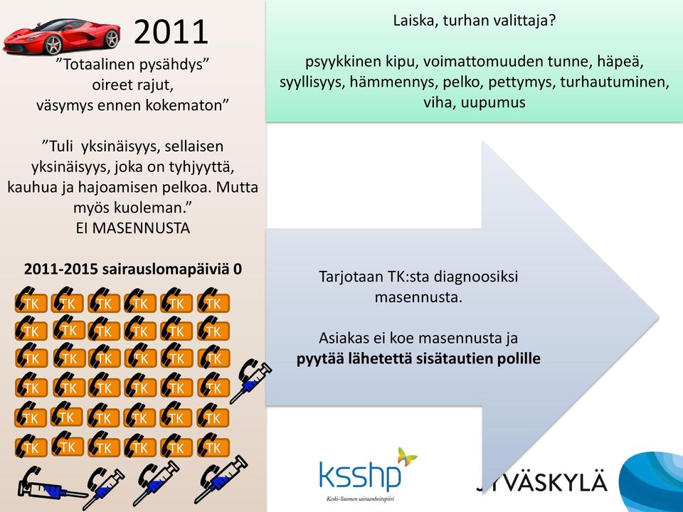 yksinäisyys, joka on tyhjyyttä, kauhua ja hajoamisen pelkoa. Mutta myös kuoleman.