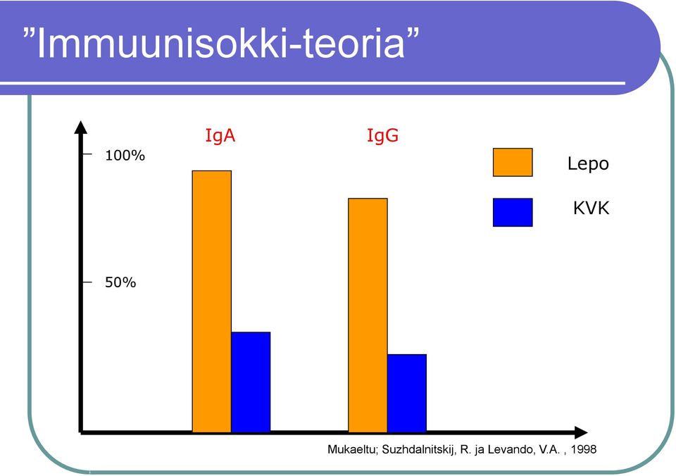 Mukaeltu;