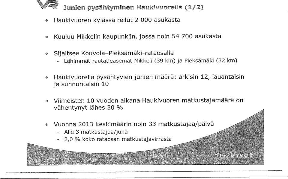 pysähtyvien junien määrä: arkisin 12, lauantaisin ja sunnuntaisin 10 Viimeisten 10 vuoden aikana Haukivuoren matkustajamäärä on