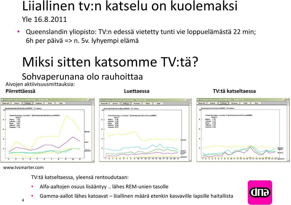 lyhyempi elämä Miksi sitten katsomme TV:tä?