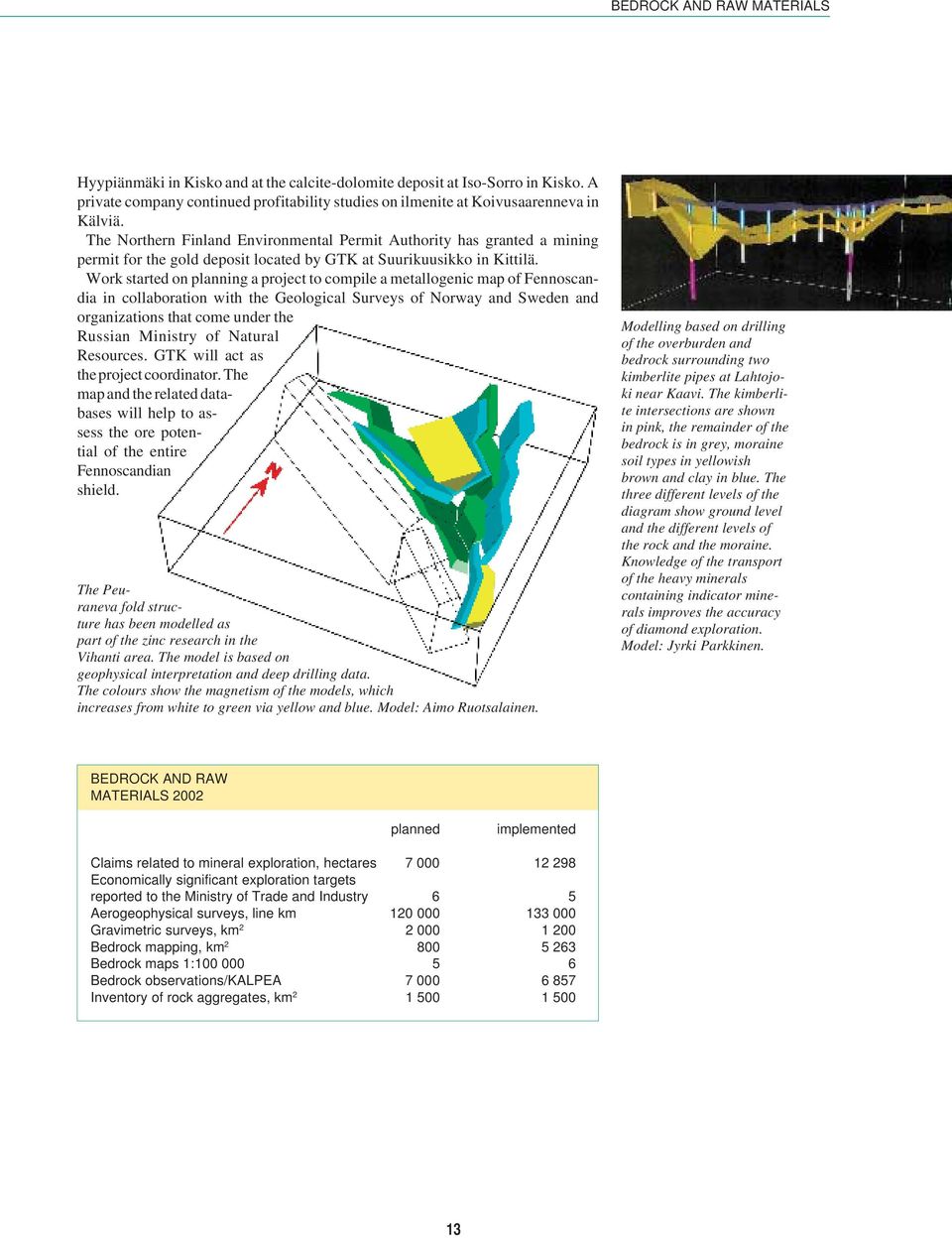 Work started on planning a project to compile a metallogenic map of Fennoscandia in collaboration with the Geological Surveys of Norway and Sweden and organizations that come under the Russian