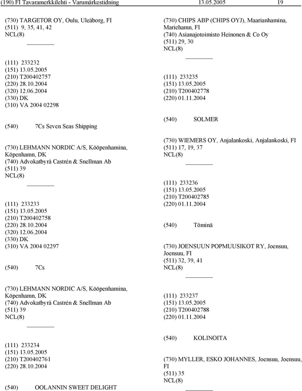 10.2004 (320) 12.06.2004 (330) DK (310) VA 2004 02297 7Cs (730) LEHMANN NORDIC A/S, Kööpenhamina, Köpenhamn, DK (740) Advokatbyrå Castrén & Snellman Ab (511) 39 (111) 233234 (210) T200402761 (220) 28.