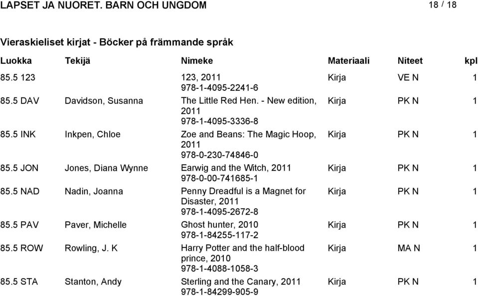 5 JON Jones, Diana Wynne Earwig and the Witch, 0 978-0-00-785- 85.