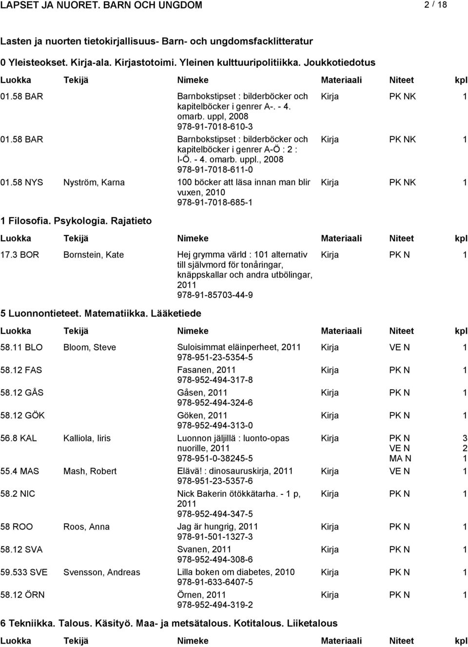 58 NYS Nyström, Karna 00 böcker att läsa innan man blir vuxen, 00 978-9-708-85- K Filosofia. Psykologia. Rajatieto 7.