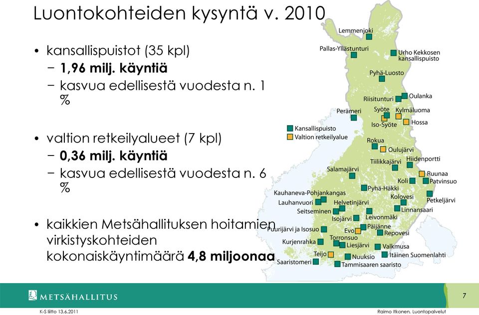 1 % valtion retkeilyalueet (7 kpl) 0,36 milj.