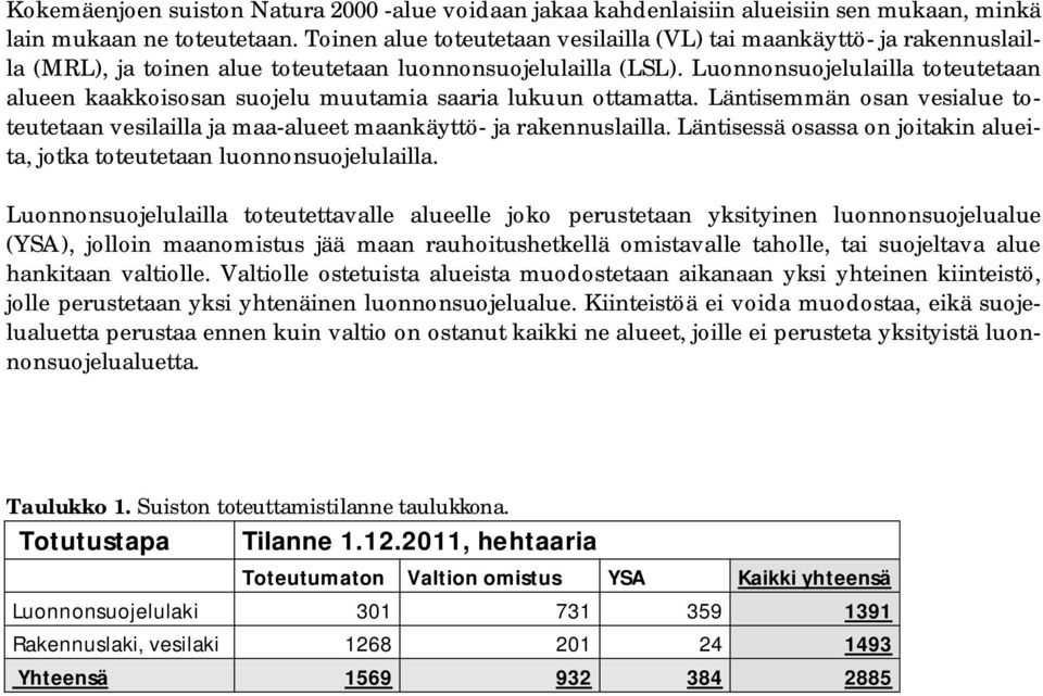 Luonnonsuojelulailla toteutetaan alueen kaakkoisosan suojelu muutamia saaria lukuun ottamatta. Läntisemmän osan vesialue toteutetaan vesilailla ja maa-alueet maankäyttö- ja rakennuslailla.