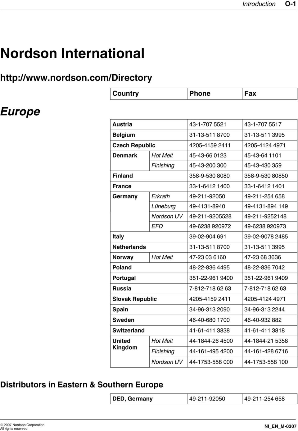 300 45 43 430 359 Finland 358 9 530 8080 358 9 530 80850 France 33 642 400 33 642 40 Germany Erkrath 49 2 92050 49 2 254 658 Lüneburg 49 43 8940 49 43 894 49 Nordson UV 49 2 9205528 49 2 925248 EFD