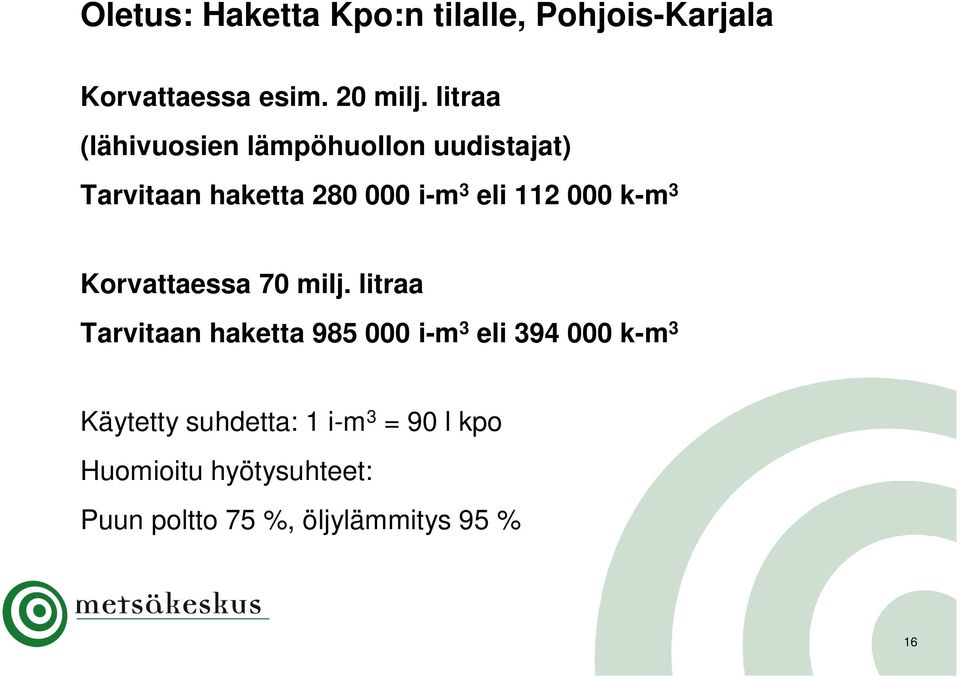 000 k-m 3 Korvattaessa 70 milj.