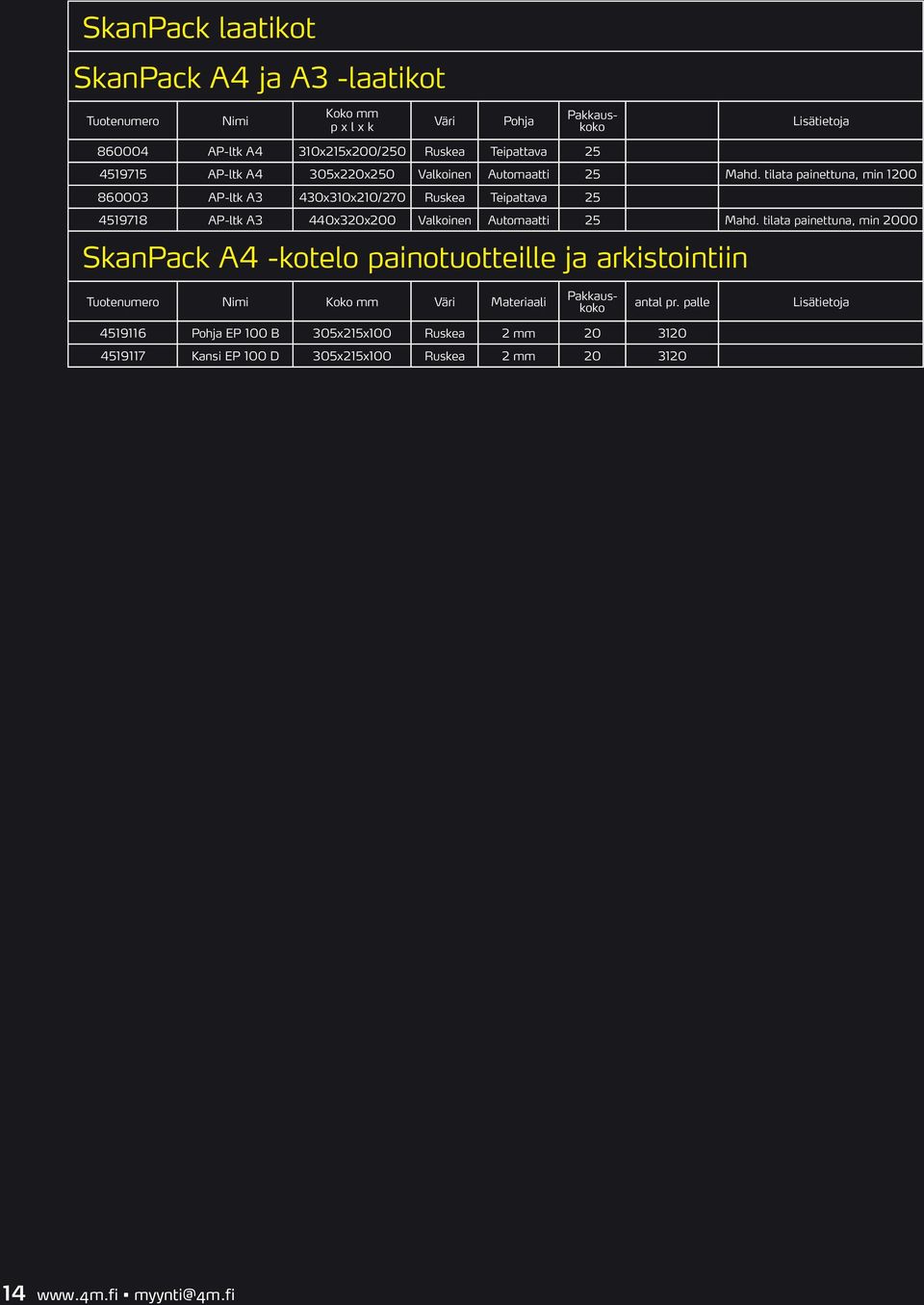 tilata painettuna, min 1200 860003 AP-ltk A3 430x310x210/270 Ruskea Teipattava 25 4519718 AP-ltk A3 440x320x200 Valkoinen Automaatti 25 Mahd.