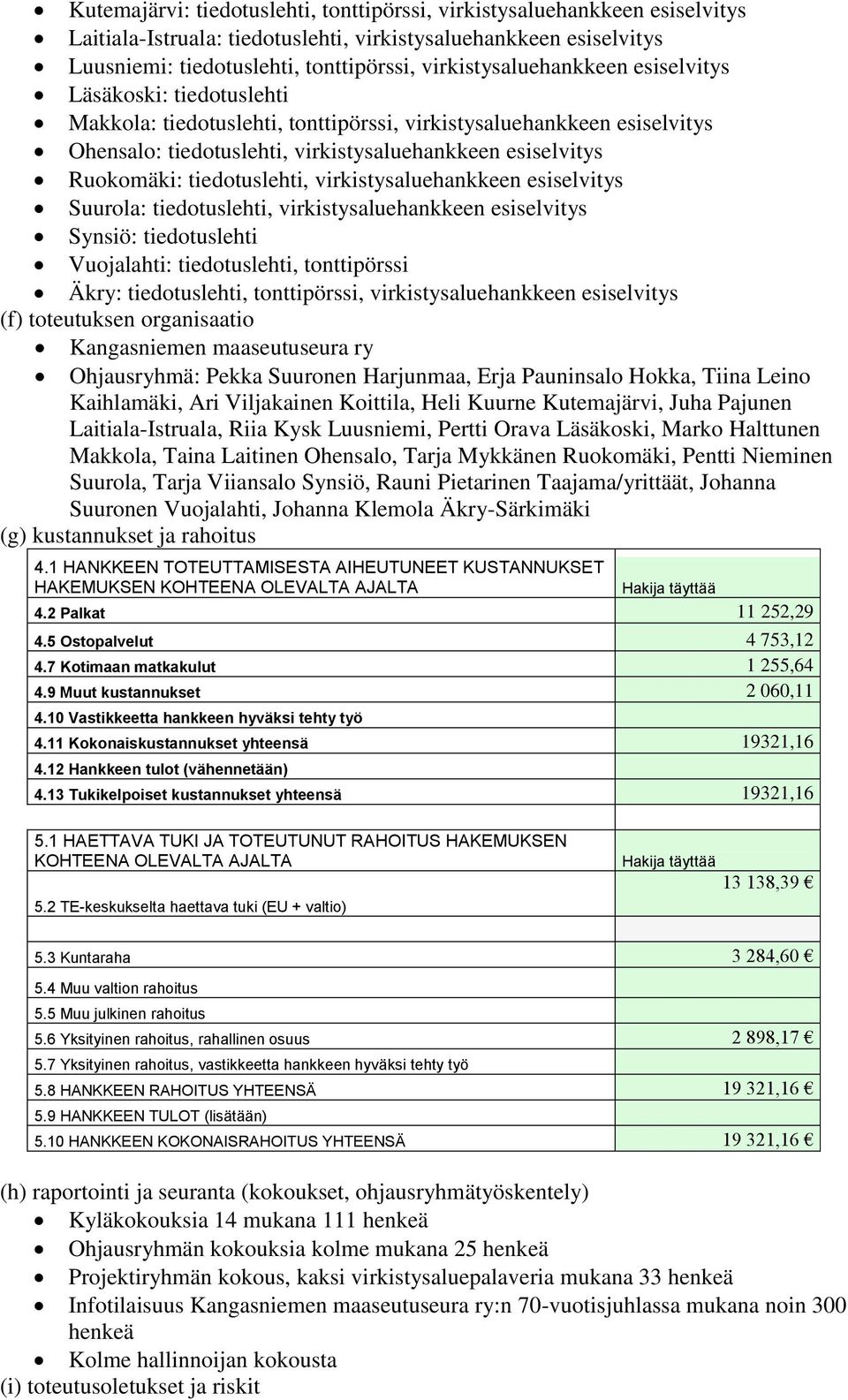 Ruokomäki: tiedotuslehti, virkistysaluehankkeen esiselvitys Suurola: tiedotuslehti, virkistysaluehankkeen esiselvitys Synsiö: tiedotuslehti Vuojalahti: tiedotuslehti, tonttipörssi Äkry: