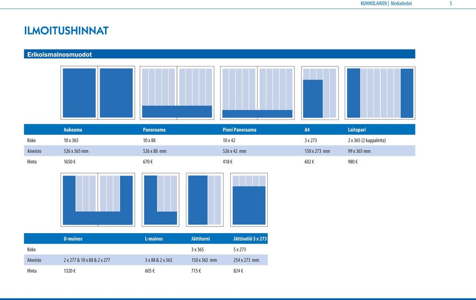 150 x 273 mm 99 x 365 mm Hinta 1650 670 418 602 980 U-mainos L-mainos Jättitorni Jättineliö 5 x 273 Koko 3 x