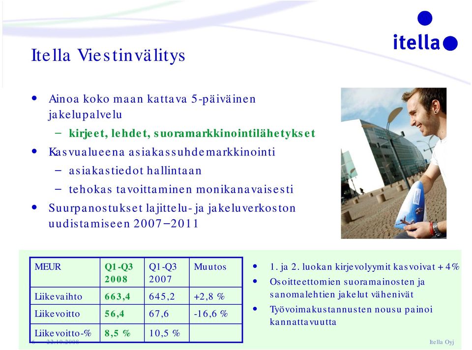 uudistamiseen 20072011 MEUR Q1 Q3 Q1 Q3 Muutos 1. ja 2.