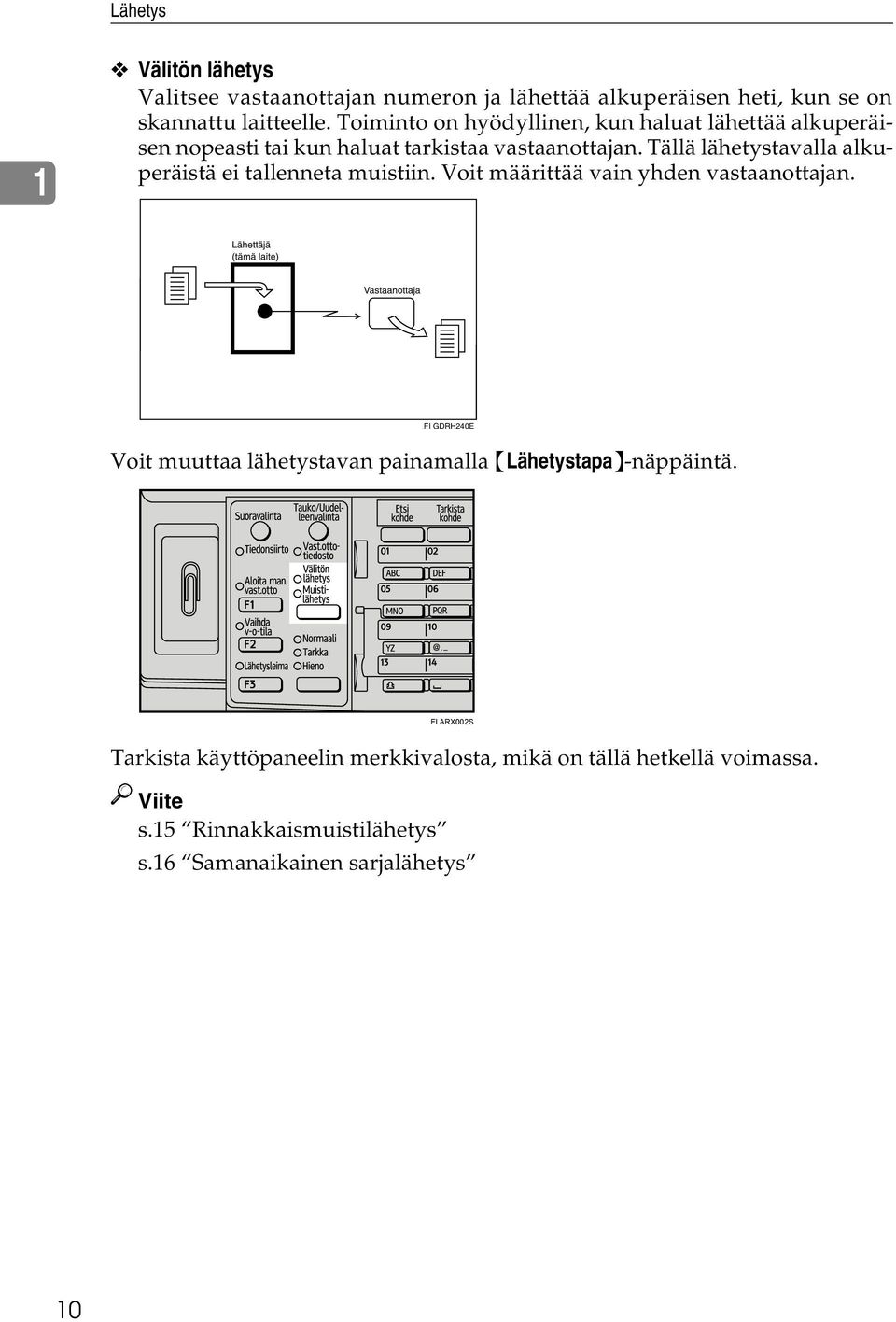 Tällä lähetystavalla alkuperäistä ei tallenneta muistiin. Voit määrittää vain yhden vastaanottajan.