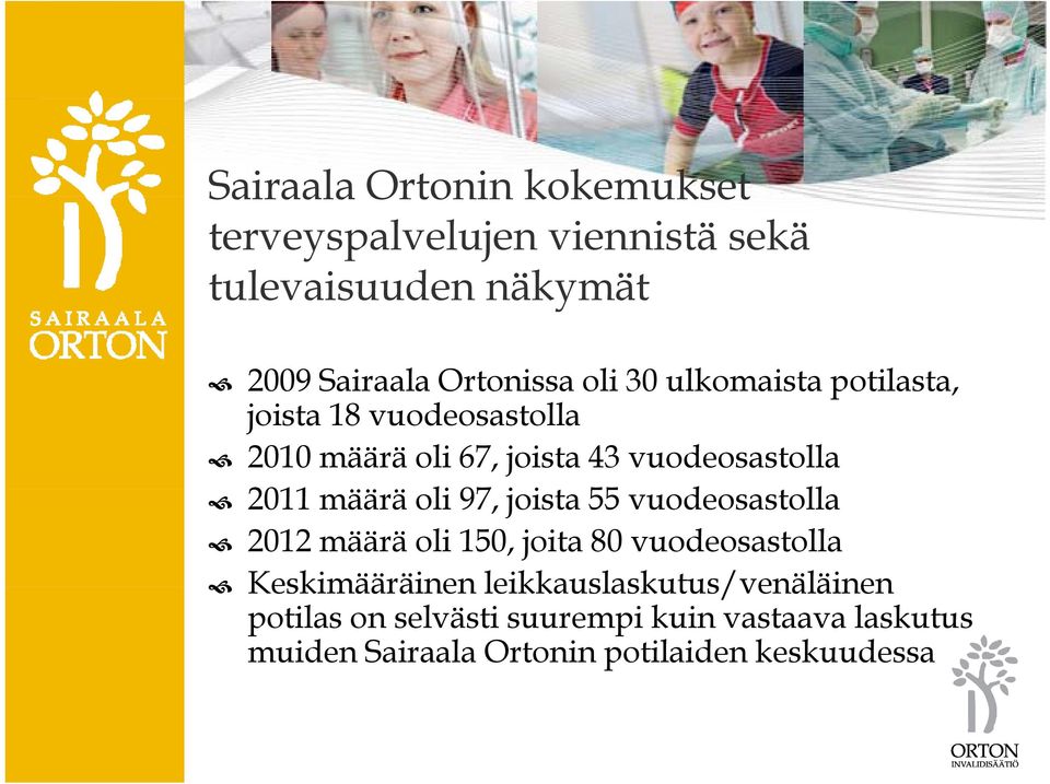 oli 97, joista 55 vuodeosastolla 2012 määrä oli 150, joita 80 vuodeosastolla Keskimääräinen