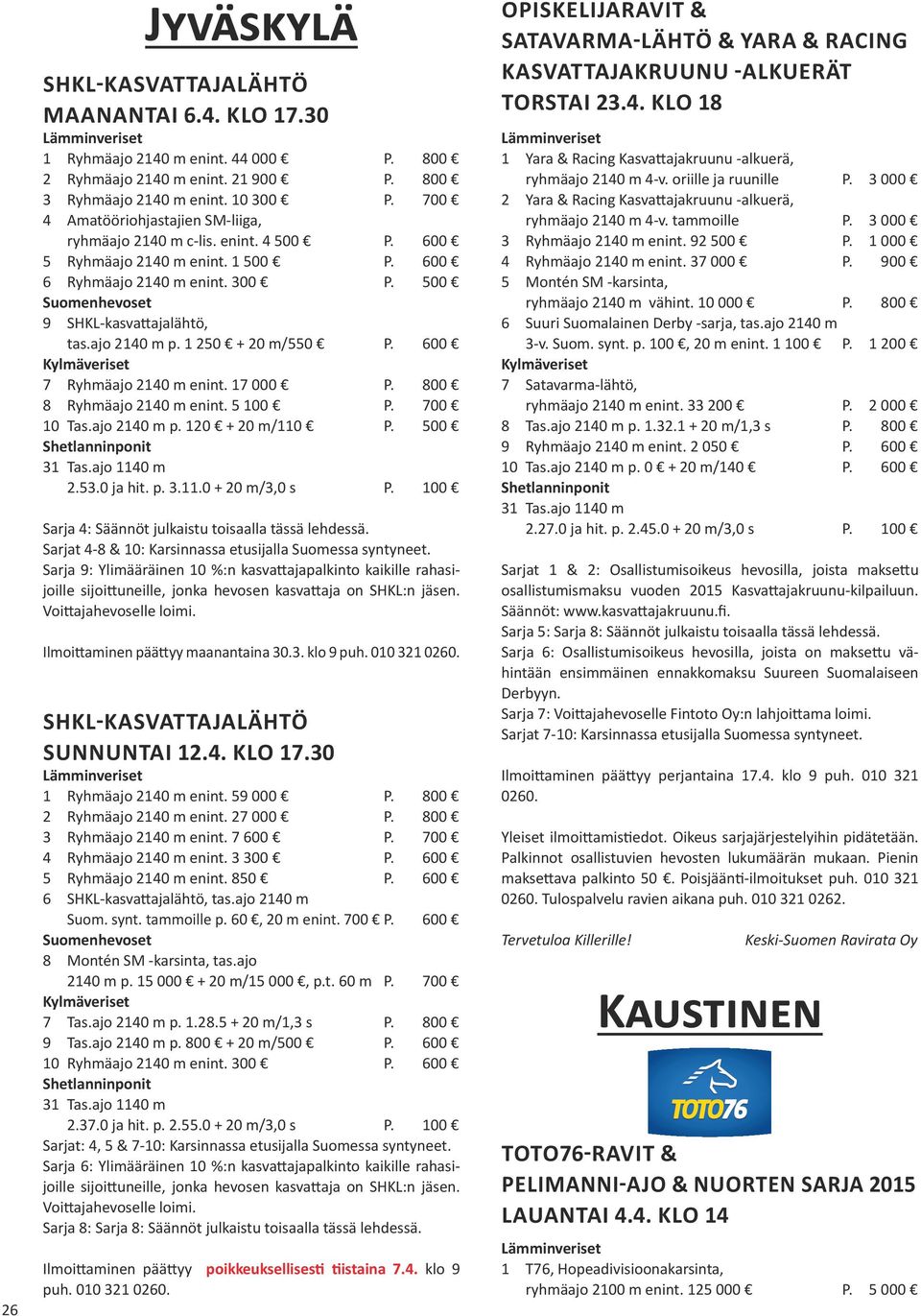 1 250 + 20 m/550 P. 600 7 Ryhmäajo 2140 m enint. 17 000 P. 800 8 Ryhmäajo 2140 m enint. 5 100 P. 700 10 Tas.ajo 2140 m p. 120 + 20 m/110 P. 500 31 Tas.ajo 1140 m 2.53.0 ja hit. p. 3.11.0 + 20 m/3,0 s P.