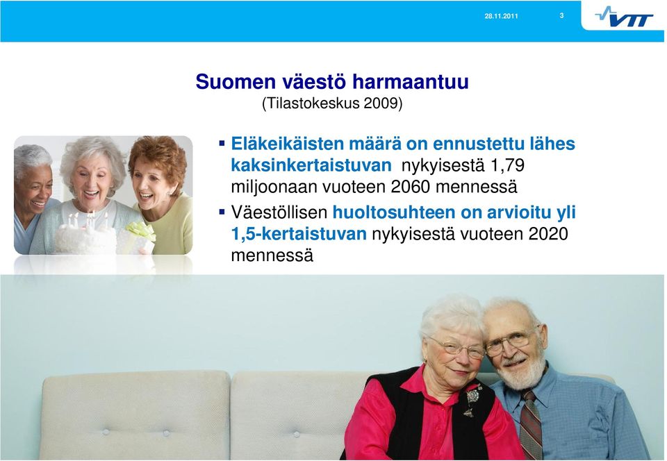 miljoonaan vuoteen 2060 mennessä Väestöllisen huoltosuhteen