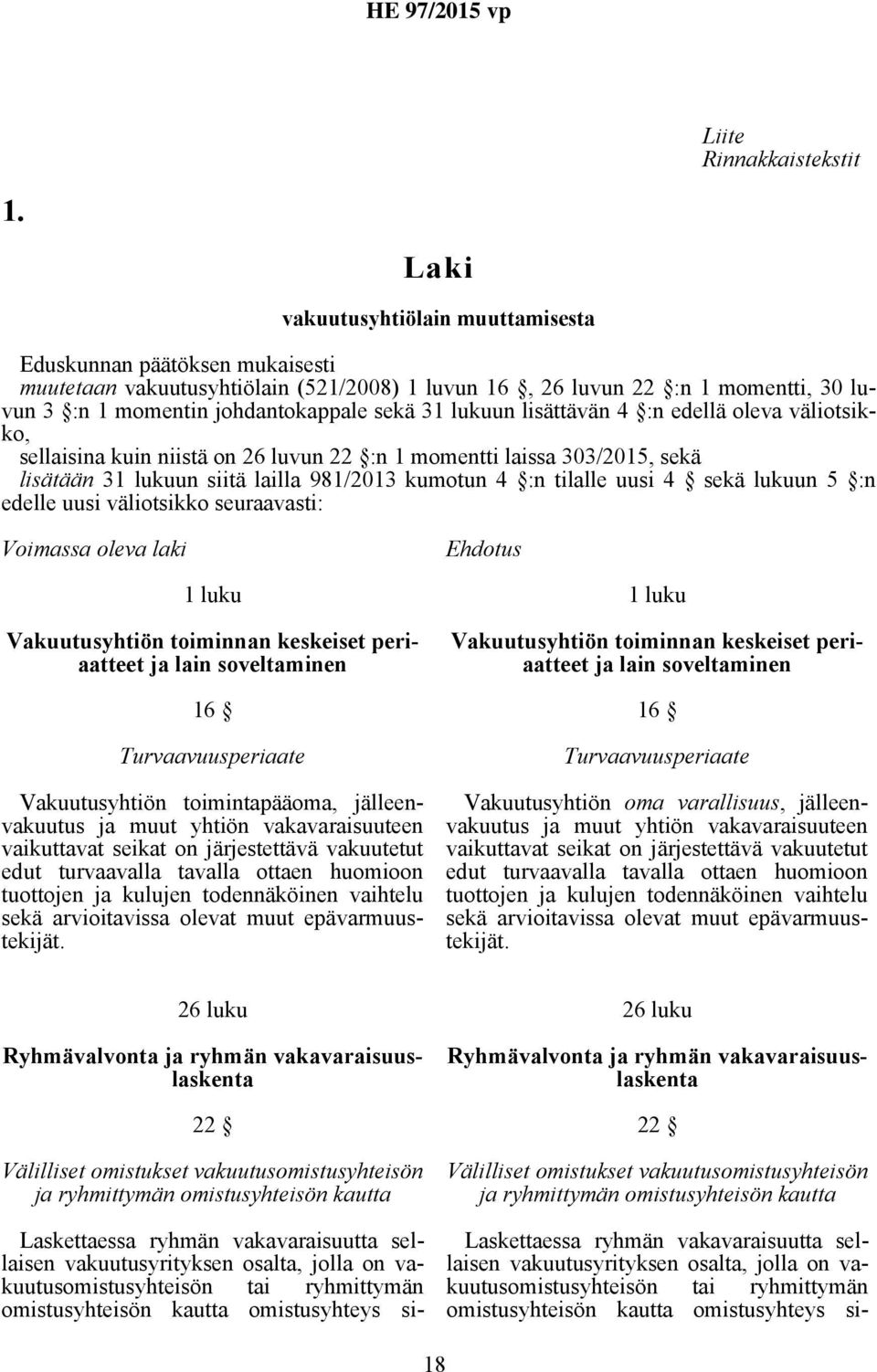 lukuun lisättävän 4 :n edellä oleva väliotsikko, sellaisina kuin niistä on 26 luvun 22 :n 1 momentti laissa 303/2015, sekä lisätään 31 lukuun siitä lailla 981/2013 kumotun 4 :n tilalle uusi 4 sekä