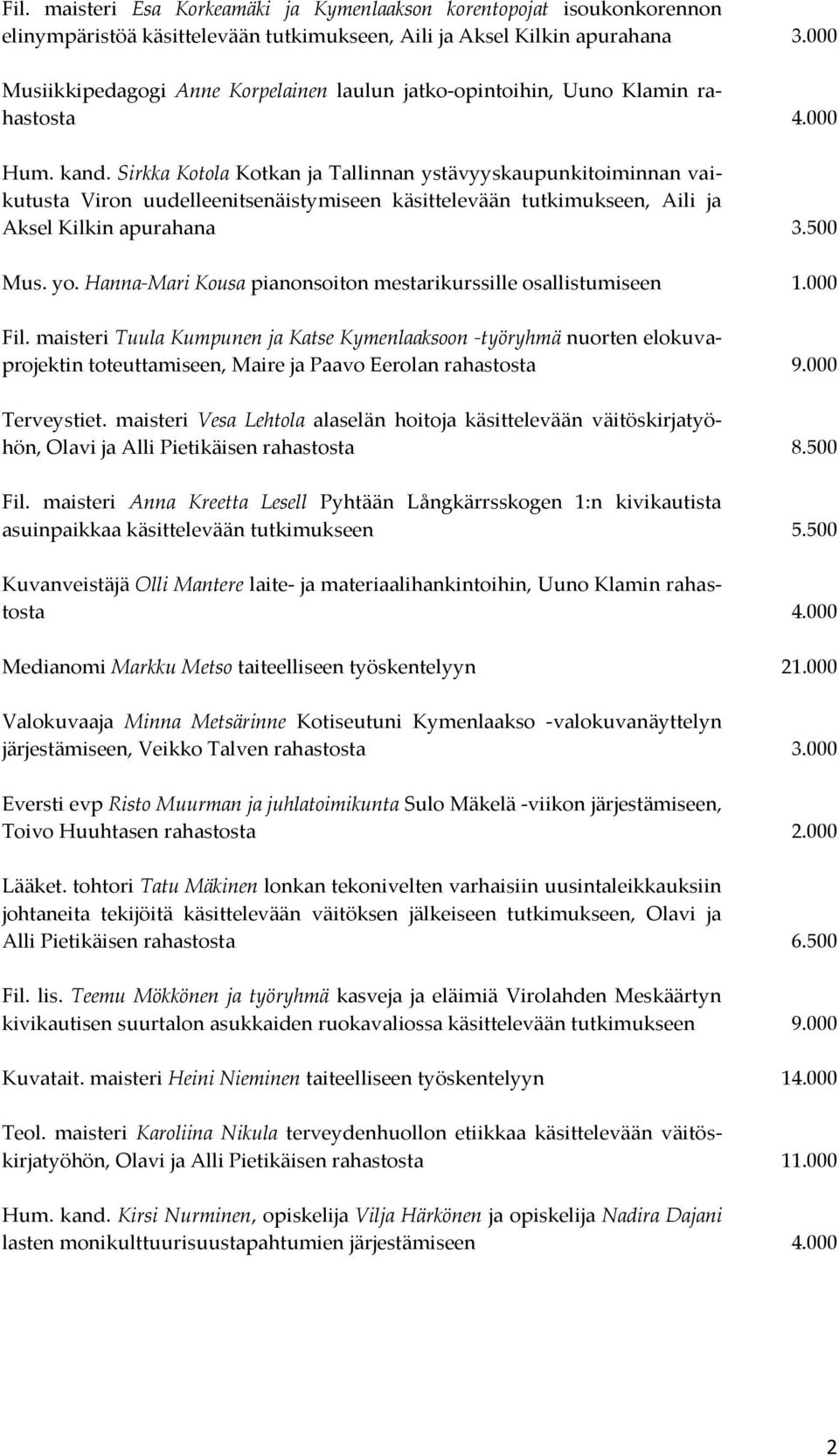 Sirkka Kotola Kotkan ja Tallinnan ystävyyskaupunkitoiminnan vaikutusta Viron uudelleenitsenäistymiseen käsittelevään tutkimukseen, Aili ja Aksel Kilkin apurahana 3.500 Mus. yo.