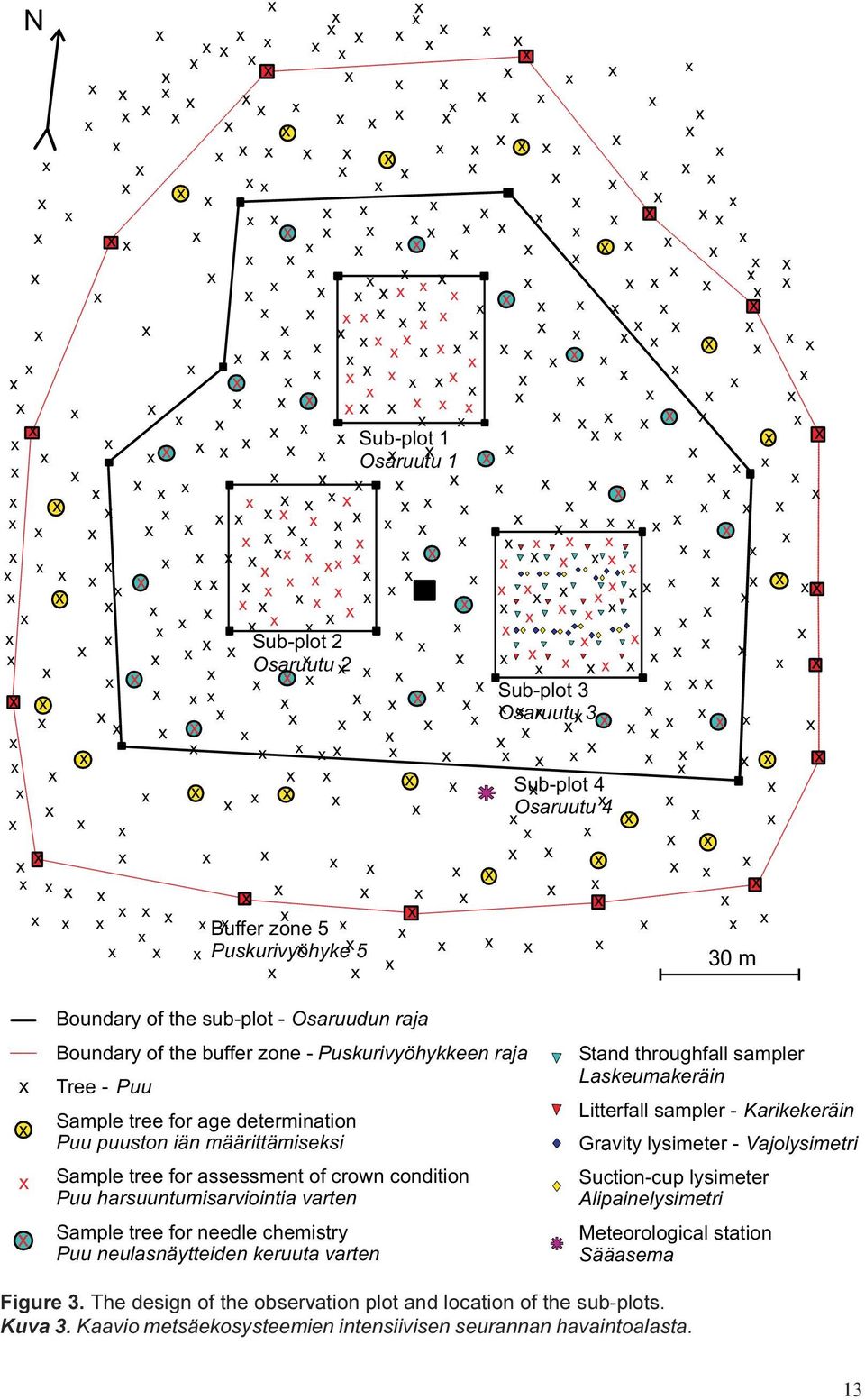 Sample tree for age determination Puu puuston iän määrittämiseksi Sample tree for assessment of crown condition Puu harsuuntumisarviointia varten Sample tree for needle chemistry Puu