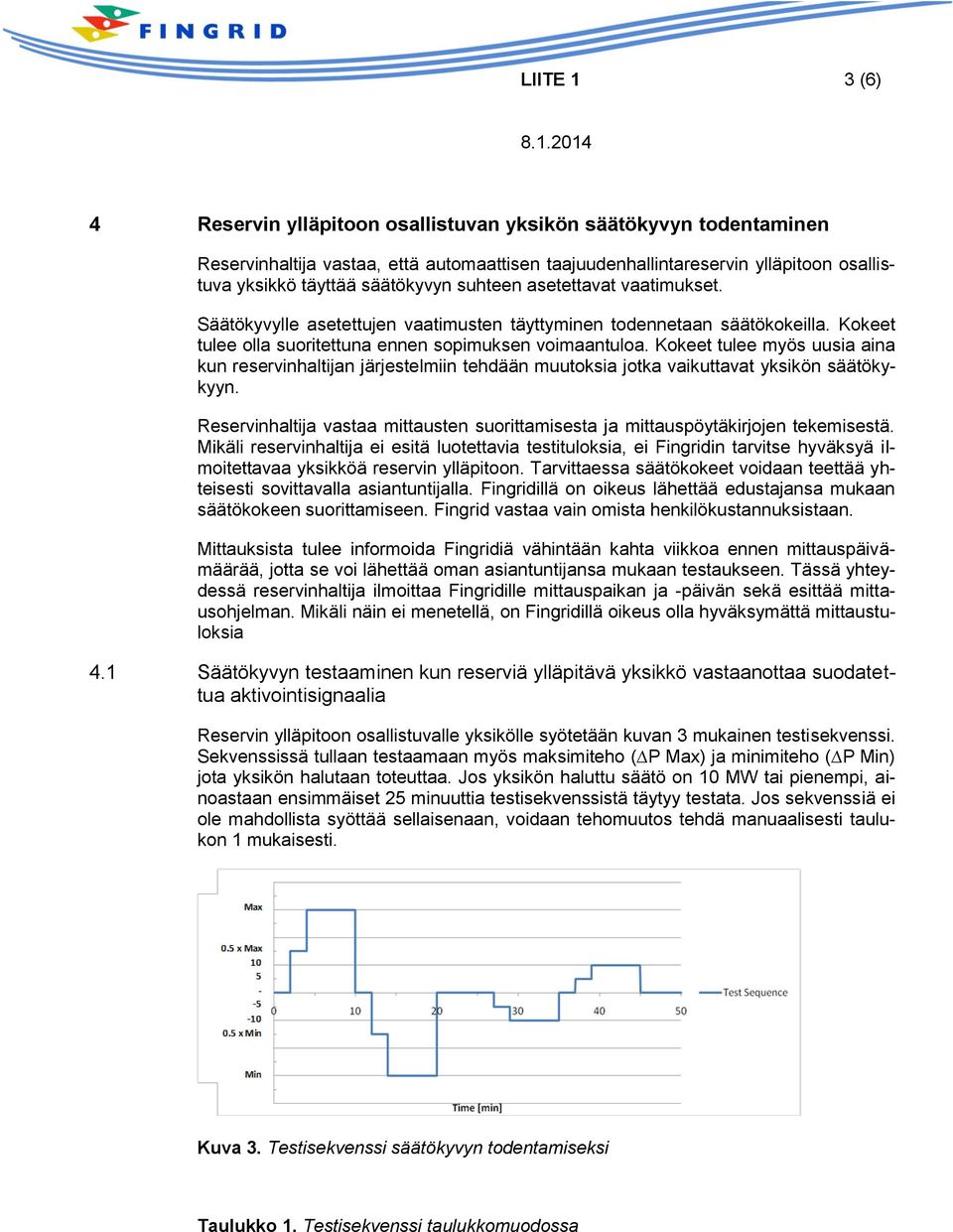 Kokeet tulee myös uusia aina kun reservinhaltijan järjestelmiin tehdään muutoksia jotka vaikuttavat yksikön säätökykyyn.