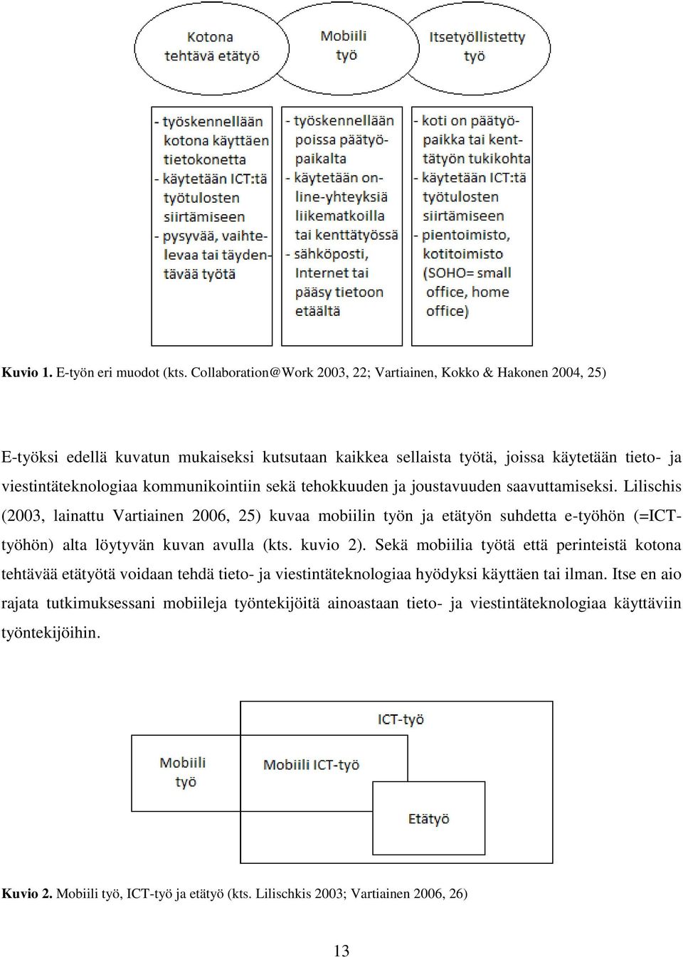 kommunikointiin sekä tehokkuuden ja joustavuuden saavuttamiseksi.