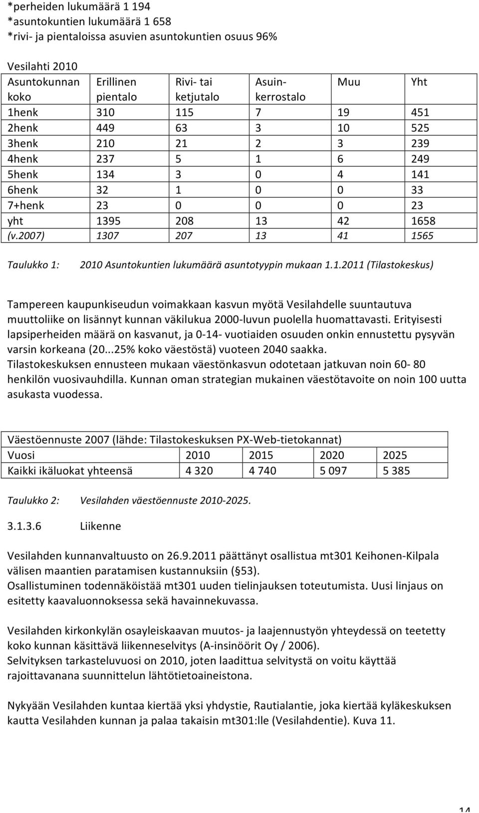 2007) 1307 207 13 41 1565 Taulukko 1: 2010 Asuntokuntien lukumäärä asuntotyypin mukaan 1.1.2011 (Tilastokeskus) Tampereen kaupunkiseudun voimakkaan kasvun myötä Vesilahdelle suuntautuva muuttoliike on lisännyt kunnan väkilukua 2000- luvun puolella huomattavasti.
