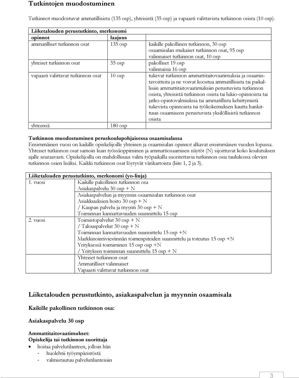 osat, 10 osp yhteiset tutkinnon osat 35 osp pakolliset 19 osp valinnaisia 16 osp vapaasti valittavat tutkinnon osat 10 osp tukevat tutkinnon ammattitaitovaatimuksia ja osaamistavoitteita ja ne voivat