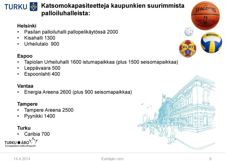 istumapaikkaa (plus 1500 seisomapaikkaa) Leppävaara 500 Espoonlahti 400 Vantaa Energia Areena 2600