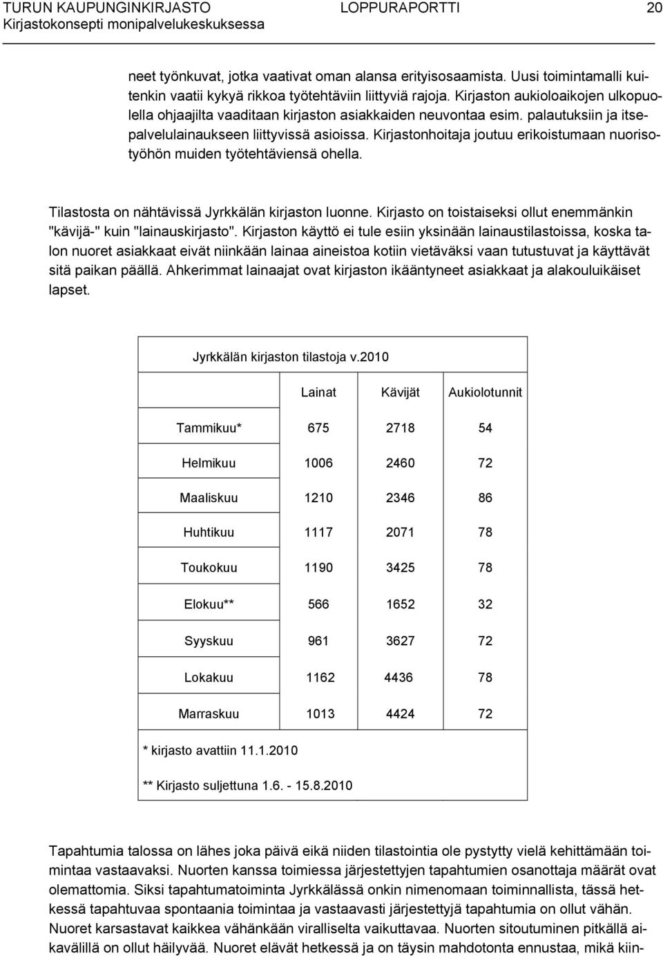 Kirjastonhoitaja joutuu erikoistumaan nuorisotyöhön muiden työtehtäviensä ohella. Tilastosta on nähtävissä Jyrkkälän kirjaston luonne.