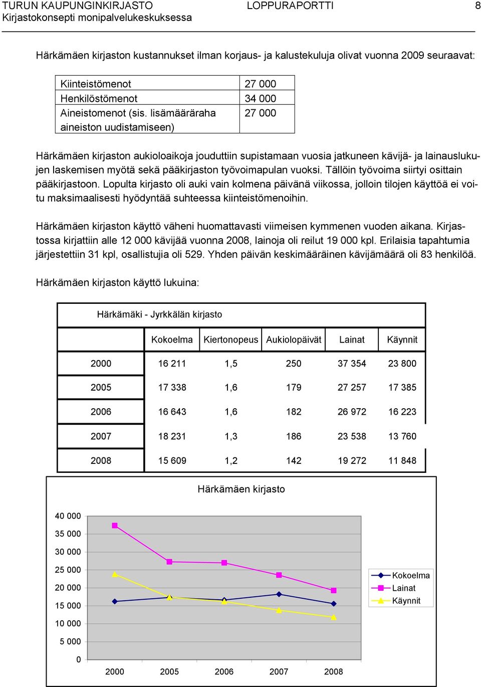 vuoksi. Tällöin työvoima siirtyi osittain pääkirjastoon.