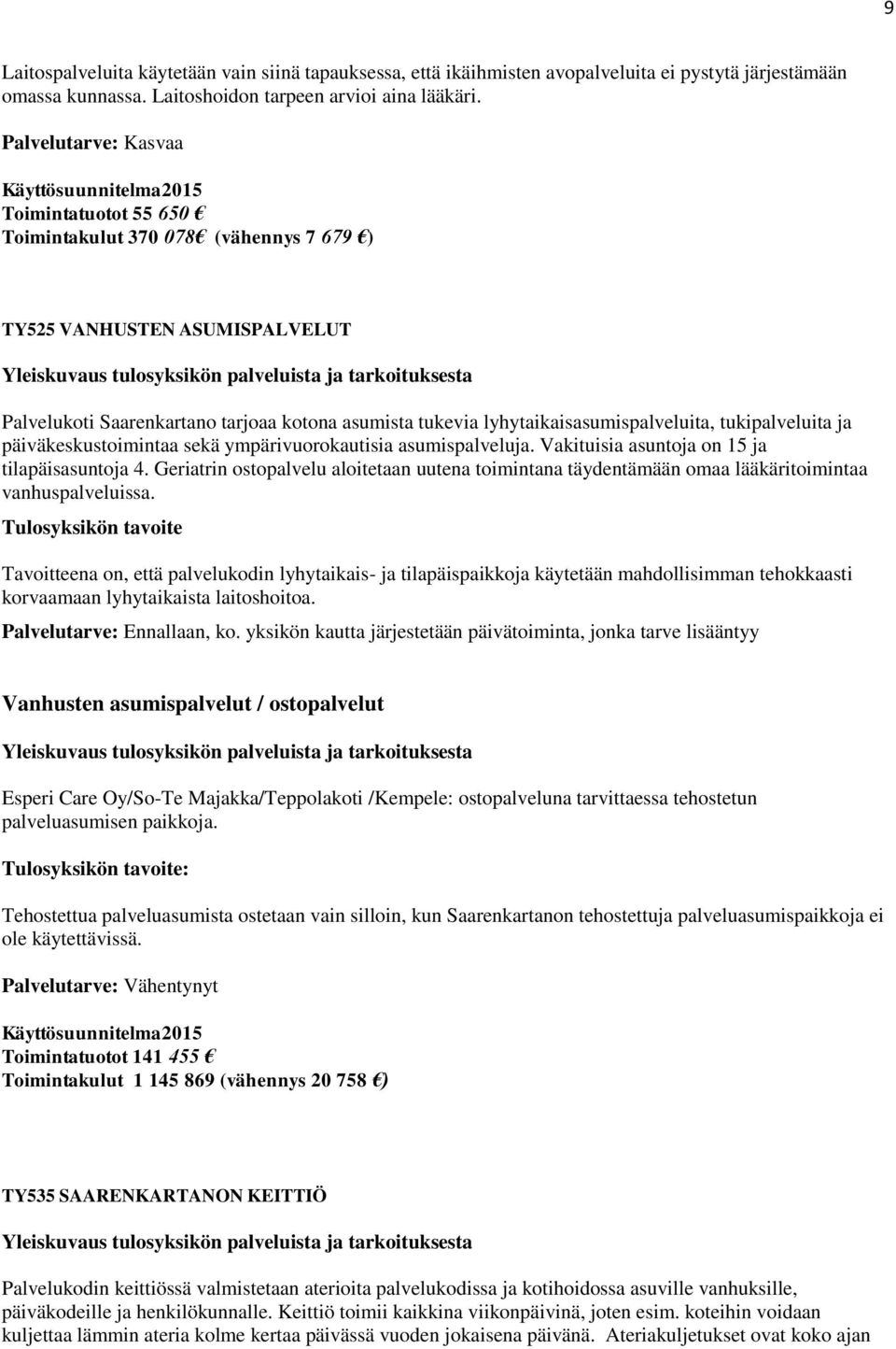 lyhytaikaisasumispalveluita, tukipalveluita ja päiväkeskustoimintaa sekä ympärivuorokautisia asumispalveluja. Vakituisia asuntoja on 15 ja tilapäisasuntoja 4.