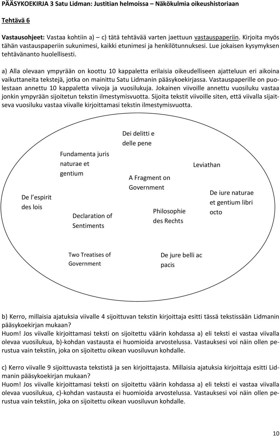 a) Alla olevaan ympyrään on koottu 10 kappaletta erilaisia oikeudelliseen ajatteluun eri aikoina vaikuttaneita tekstejä, jotka on mainittu Satu Lidmanin pääsykoekirjassa.