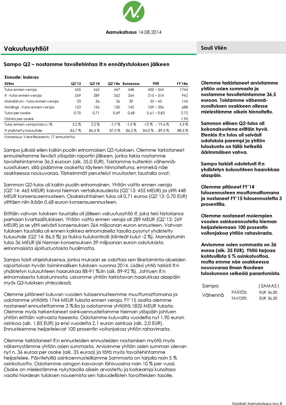 0,61-0,83 2,72 Osinko per osake 1,90 Tulos ennen veroja kasvu -% 3,2 % 2,2 % -1,7 % -1,5 % -12 % - 19,6 % 4,3 % If yhdistetty kulusuhde 86,7 % 86,5 % 87,5 % 86,2 % 84,0 % - 89,5 % 88,5 % Konsensus: