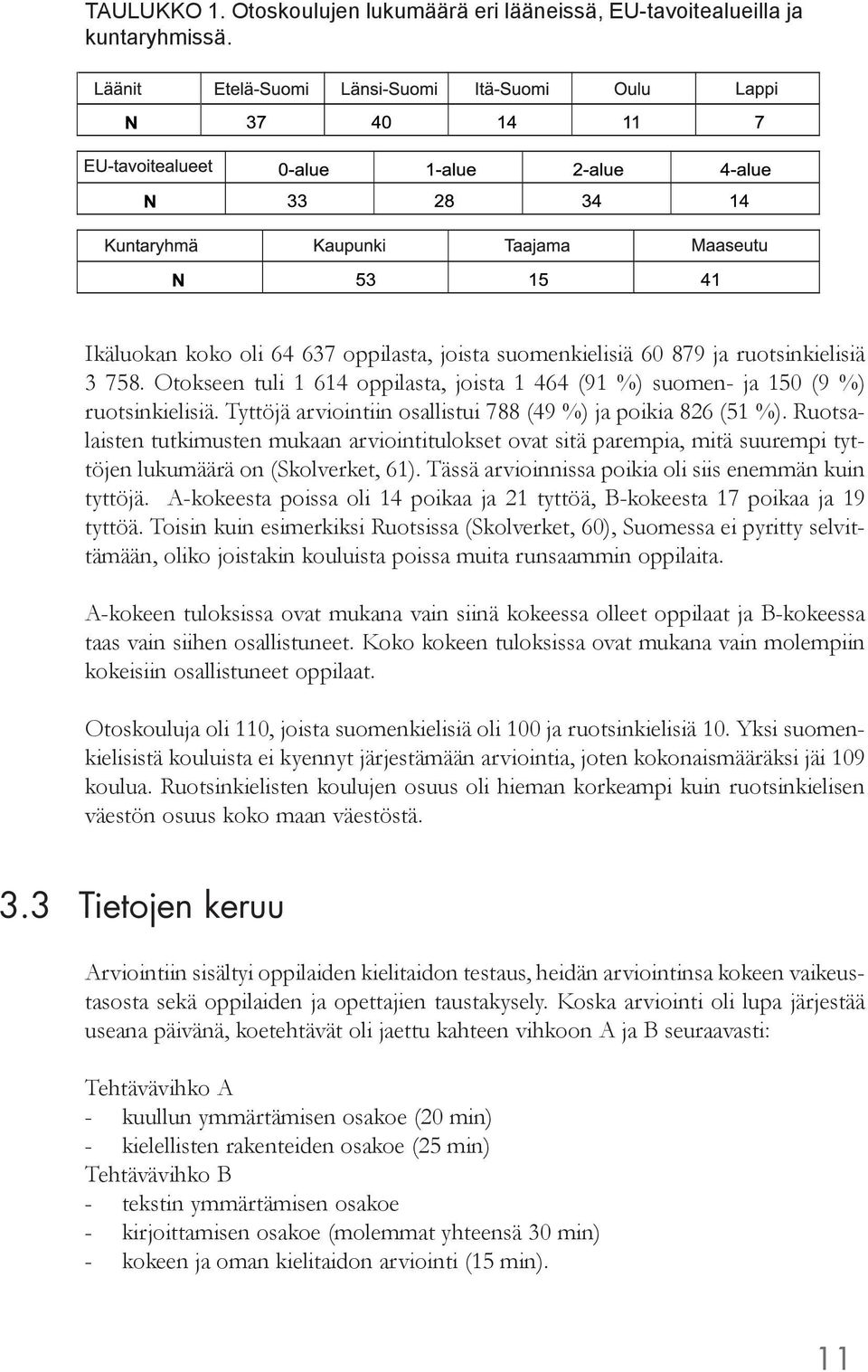 Ruotsalaisten tutkimusten mukaan arviointitulokset ovat sitä parempia, mitä suurempi tyttöjen lukumäärä on (Skolverket, 61). Tässä arvioinnissa poikia oli siis enemmän kuin tyttöjä.