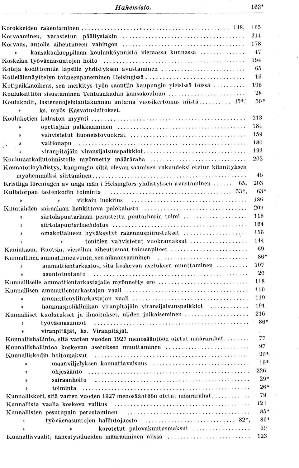 työväenasuntojen hoito 194 Koteja kodittomille lapsille yhdistyksen avustaminen 65 Kotieläinnäyttelyn toimeenpaneminen Helsingissä 16 Kotipaikkaoikeus, sen merkitys työn saantiin kaupungin yleisissä
