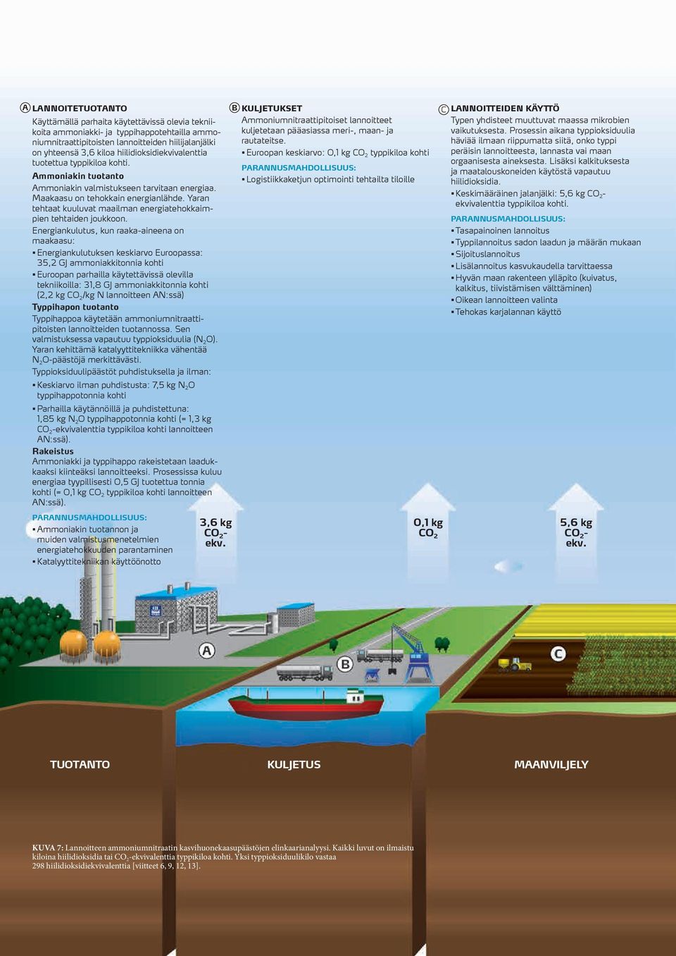 Yaran tehtaat kuuluvat maailman energiatehokkaimpien tehtaiden joukkoon.