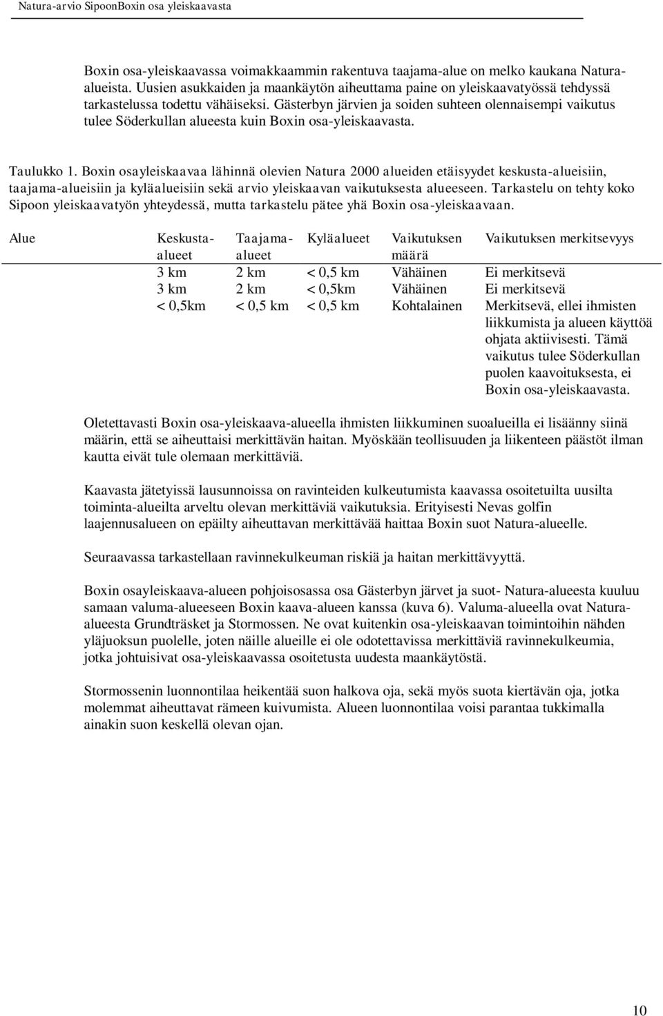 Gästerbyn järvien ja soiden suhteen olennaisempi vaikutus tulee Söderkullan alueesta kuin Boxin osa-yleiskaavasta. Taulukko 1.