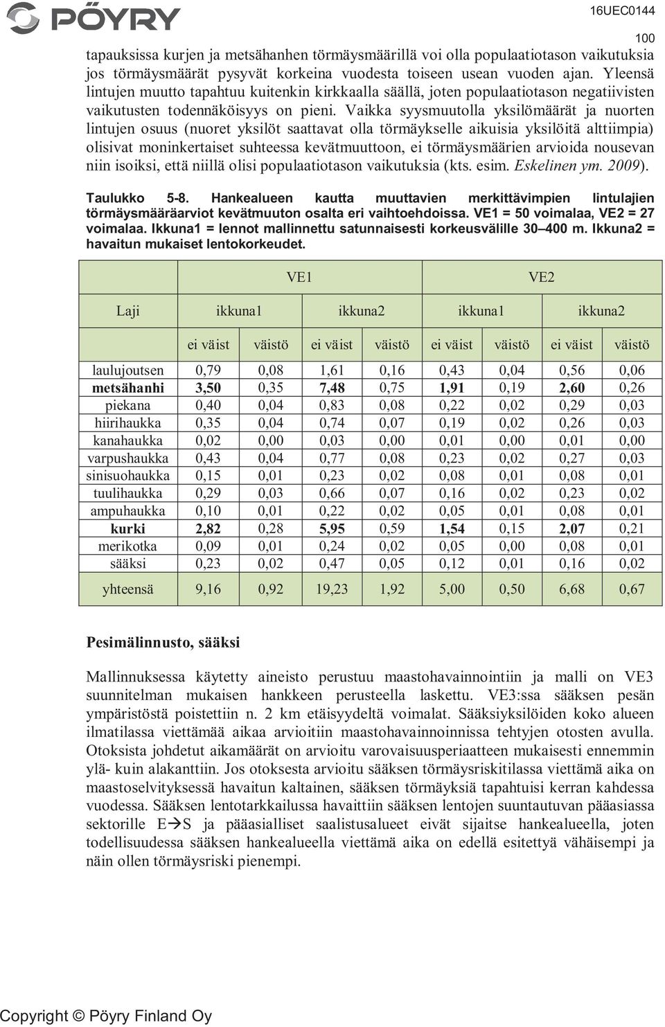 Vaikka syysmuutolla yksilömäärät ja nuorten lintujen osuus (nuoret yksilöt saattavat olla törmäykselle aikuisia yksilöitä alttiimpia) olisivat moninkertaiset suhteessa kevätmuuttoon, ei