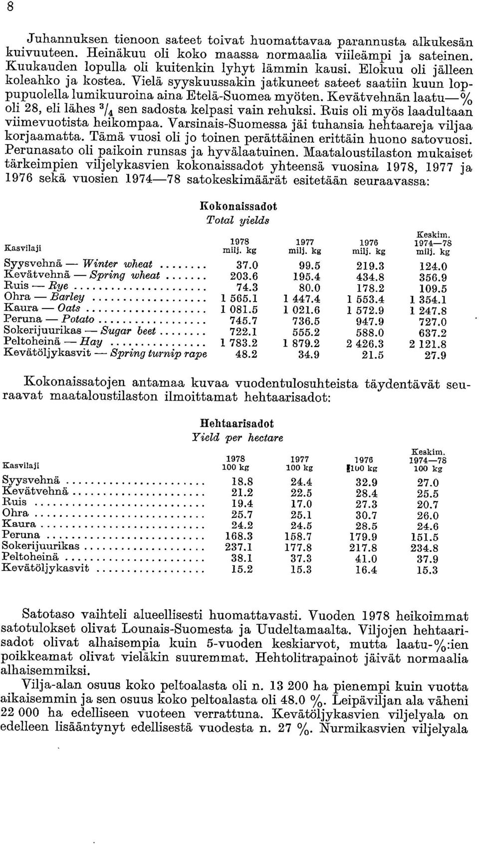 Kevätvehnän laatu-% oli 28, eli lähes 3/4 sen sadosta kelpasi vain rehuksi. Ruis oli myös laadultaan viimevuotista heikompaa. Varsinais-Suomessa jäi tuhansia hehtaareja viljaa korjaamatta.