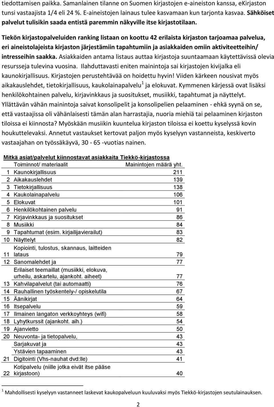 Tiekön kirjastopalveluiden ranking listaan on koottu 42 erilaista kirjaston tarjoamaa palvelua, eri aineistolajeista kirjaston järjestämiin tapahtumiin ja asiakkaiden omiin aktiviteetteihin/