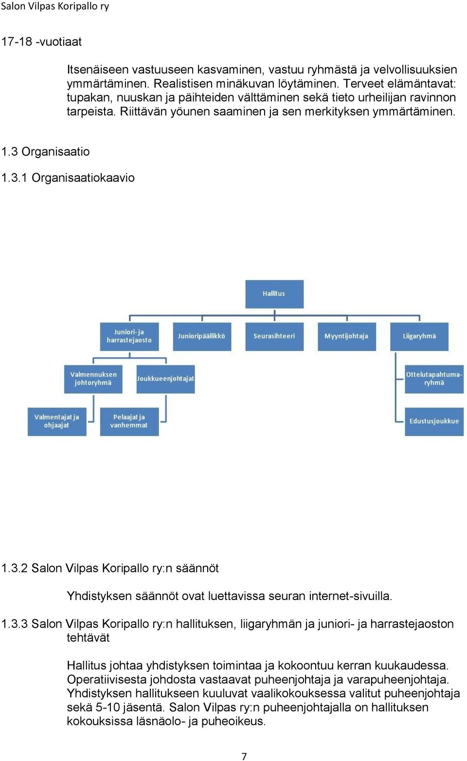 3.2 Salon Vilpas Koripallo ry:n säännöt Yhdistyksen säännöt ovat luettavissa seuran internet-sivuilla. 1.3.3 Salon Vilpas Koripallo ry:n hallituksen, liigaryhmän ja juniori- ja harrastejaoston tehtävät Hallitus johtaa yhdistyksen toimintaa ja kokoontuu kerran kuukaudessa.